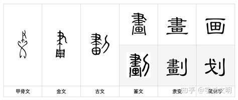 24畫的字|24劃的字 24畫的字